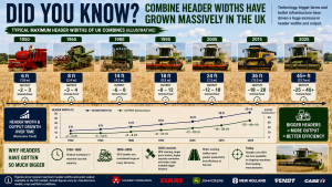 Combine Headers Width & Output Story