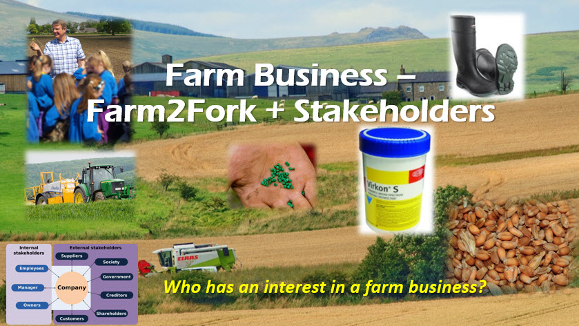 Farm 2 Fork Stakeholders